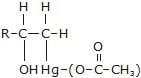 chemistry